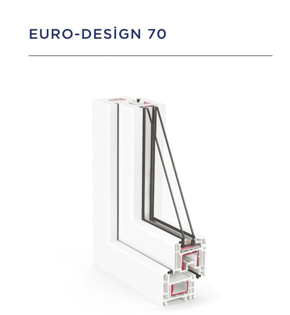 EURO DESİGN 70